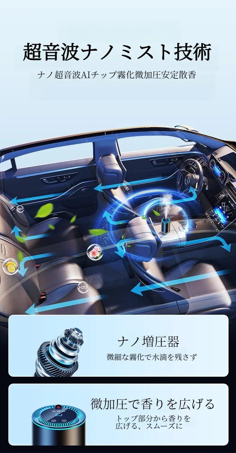 Car & Sports Goods Starry Sky Aroma Diffuser | Car Goods, Car Air Fresheners, Aromatherapy Diffusers, LED Starry Sky Lighting, Car Fragrances, Luxury, Starlight Headlining