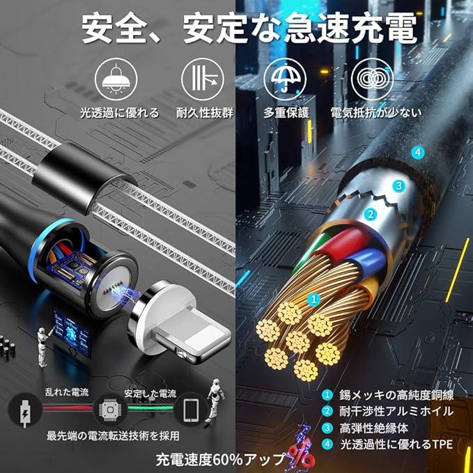 Car USB charging cable light, car decoration light, LED light-emitting cable light, ultra-high brightness, three-in-one, 3-in-1, highly durable, flexible, fully waterproof, fast charging (three colors, mixed colors)