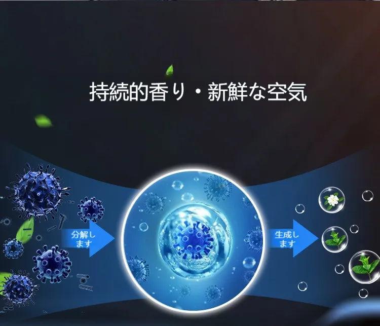 Car perfume | High quality, convenient, robot car object, multi-function humidifier, air freshener, car perfume, high-quality scent, long-lasting scent, refreshing