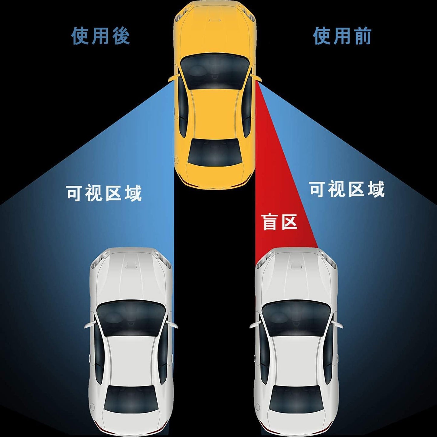 (Circular - Set of 4) Car blind spot mirror, 360 degree angle adjustment, wide field of view, eliminates blind spots, checks the rear, prevents accidents, easy to install, auxiliary mirror