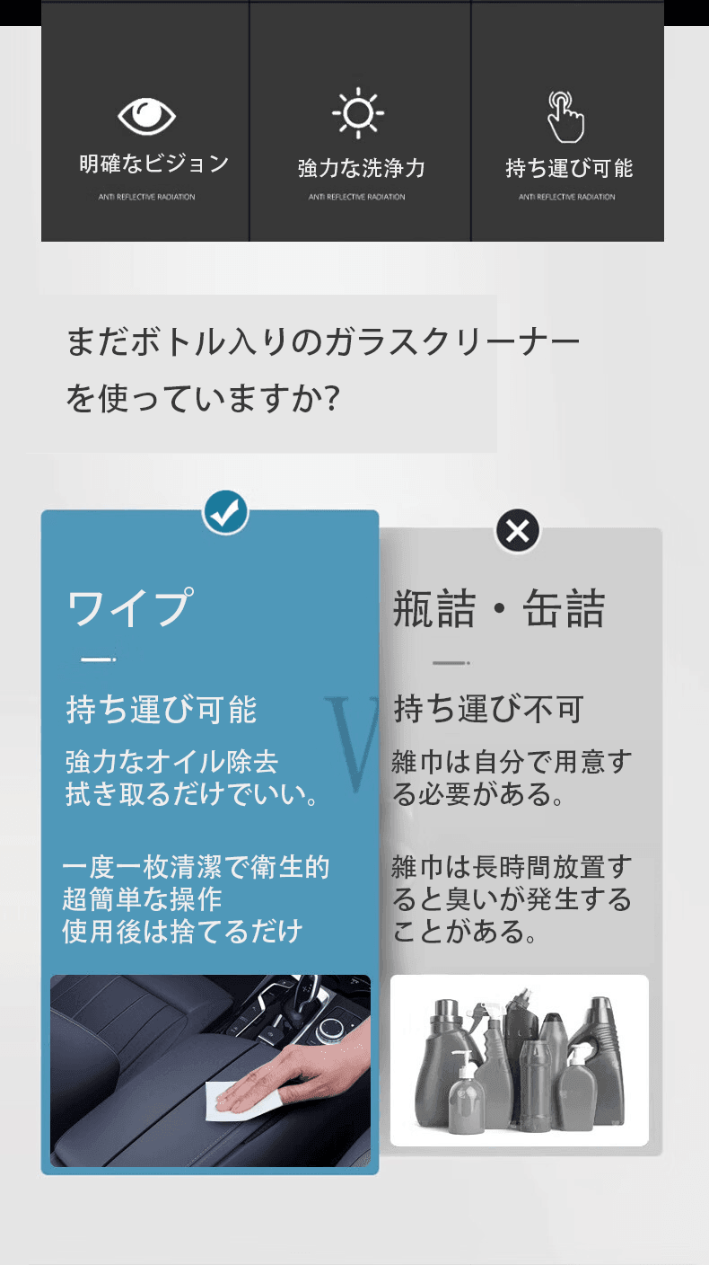 急送出荷（4パックセット）自動車ガラス油膜  除去ワイプ カーウィンドークリーナー  強力汚れ落とし