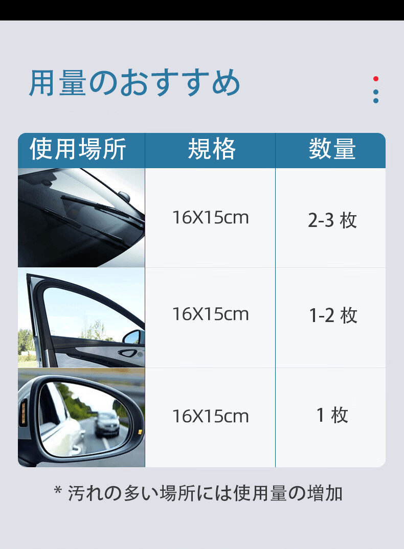 急送出荷（4パックセット）自動車ガラス油膜  除去ワイプ カーウィンドークリーナー  強力汚れ落とし