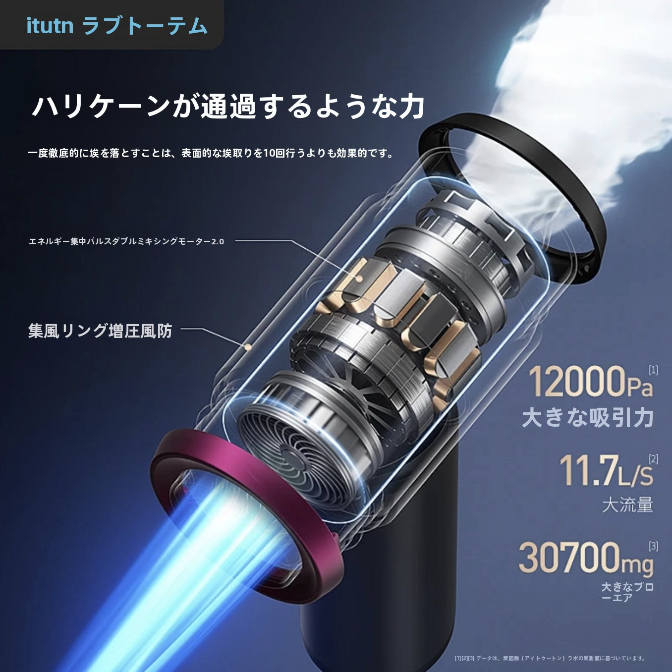 車用コードレス掃除機 強力吸引 ハンディクリーナー 充電式 小型 軽量 家車兼用 リチウムバッテリー搭載**