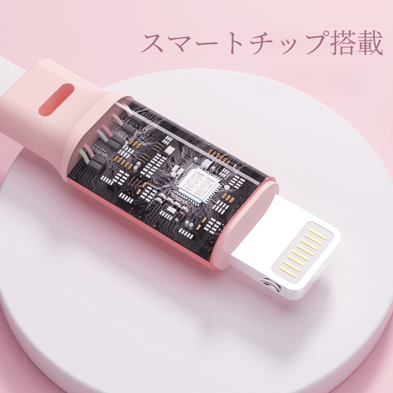 Miffy 3 in 1USBマルチ充電ケーブル｜巻き取り式・高速充電・Lightning/Micro USB/Type-C・かわいいミッフィー・スマートチップ