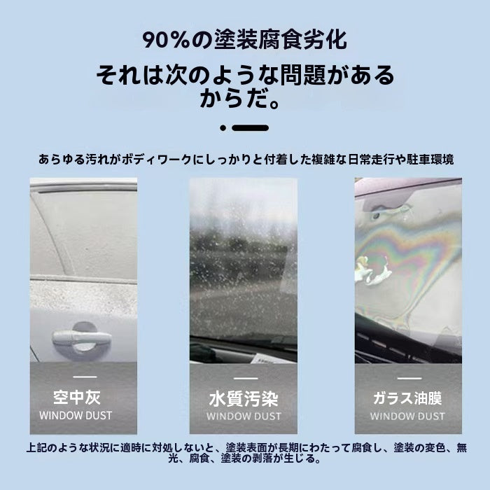 【強力油膜・水垢除去】車用ガラスクリーナー｜視界回復・撥水コート下地・簡単施工｜フロント＆ミラー対応